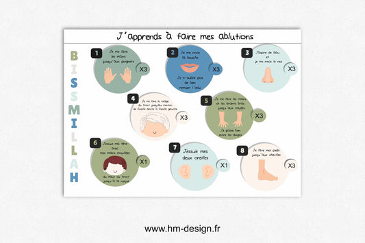 Poster enfants " J'apprends à faire mes abutions "